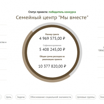 Очередная победа в копилке МРОО ОССД "МНОГО ДЕТИ"